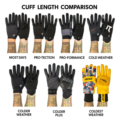 Pro-Formance Gloves - Black/Grey