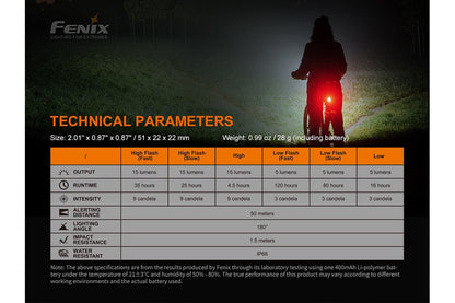 Fenix BC05R V2.0 technical parameters chart: 51 x 22 x 22mm, 28 grams with battery; High 15 lumens 4.5 hours; High Flash 15 lumens 25-35 hours; Low 5 lumens 16 hours; Low Flash 5 lumens 80-120 hours; 50m alerting distance, 180 degree angle, IP66, 1.5m impact resistance