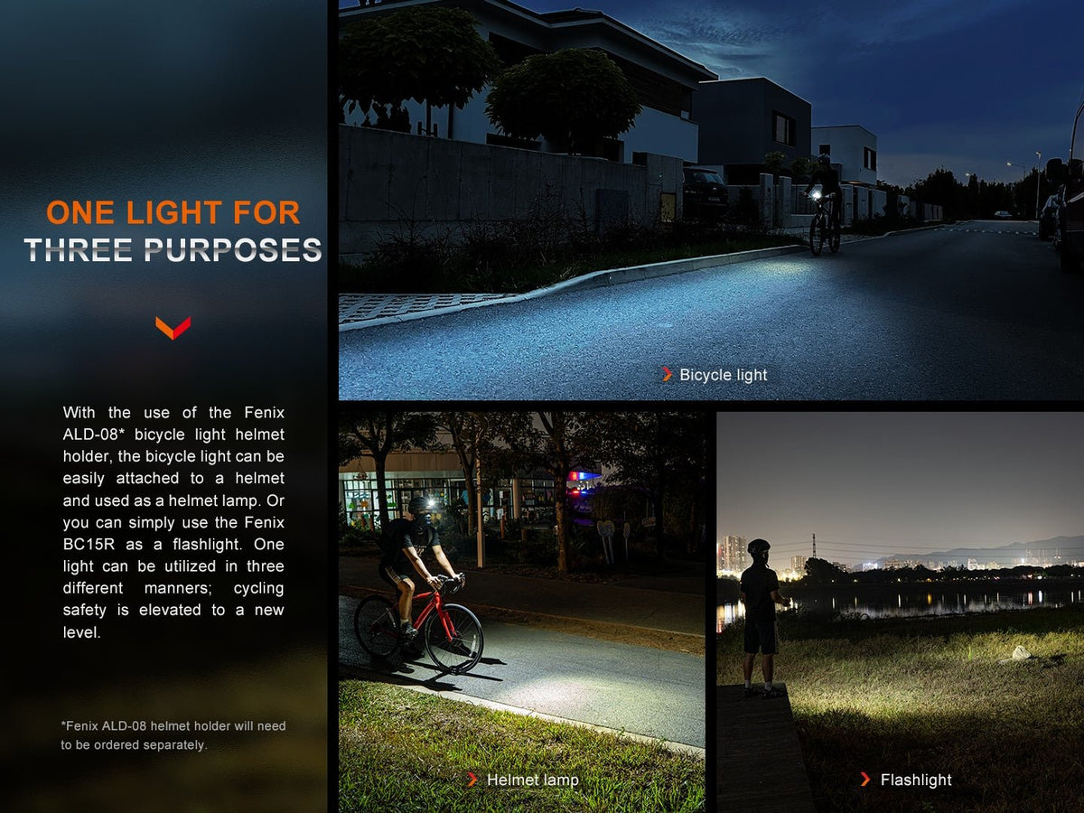 Fenix BC15R one light for three purposes: as a bicycle light, as a helmet lamp with the ALD-08 helmet holder, and as a handheld flashlight