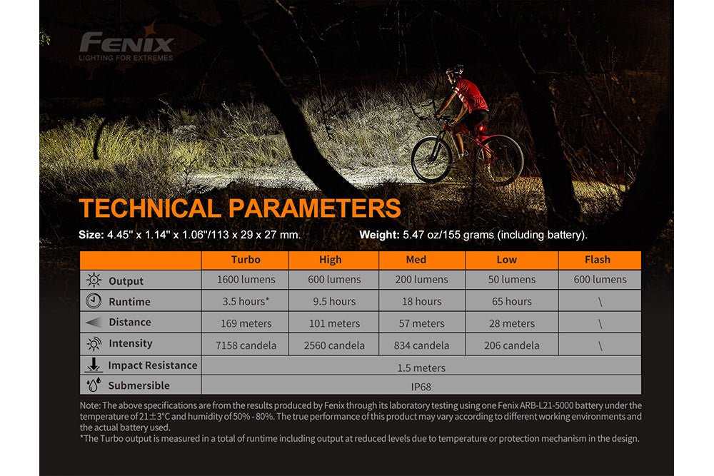 Fenix BC26R technical parameters chart: 113 x 29 x 27mm, 155 grams with battery; Turbo 1600 lumens 3.5 hours 169 meters; High 600 lumens 9.5 hours 101 meters; Med 200 lumens 18 hours 57 meters; Low 50 lumens 65 hours 28 meters; IP68, 1.5m impact resistance